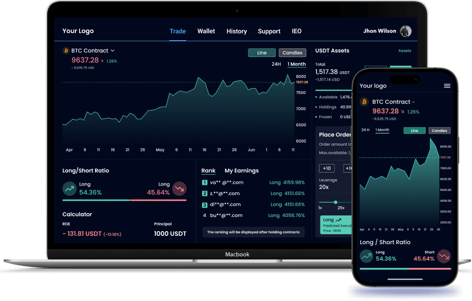 OTC Bitcoin (BTC) and Crypto Trading Exchange Platform - coinmag.fun