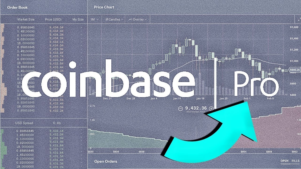 Coinbase Exchange Live Markets, trade volume ,Guides, and Info | CoinCarp