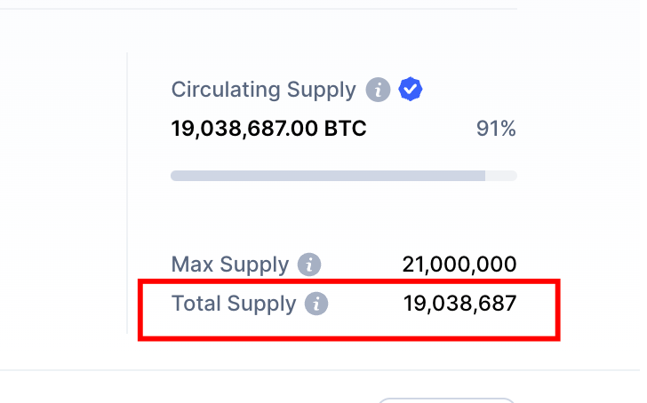 Circulating Supply Definition and Meaning - Pintu Academy