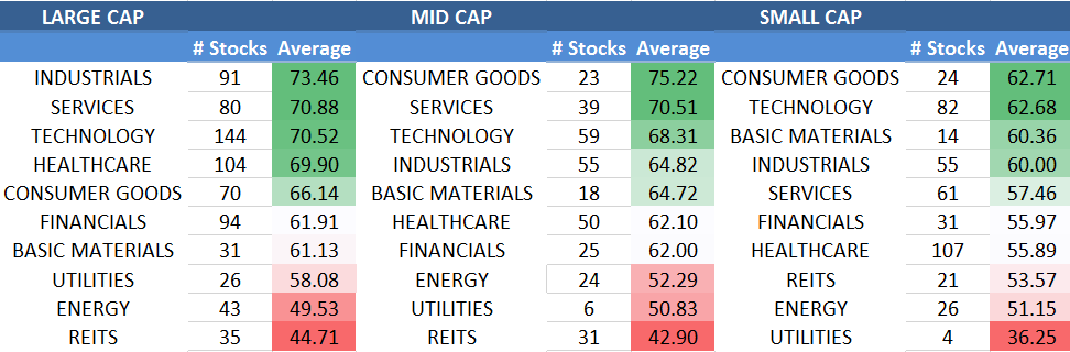 11 Best COVID Stocks To Buy According To Hedge Funds