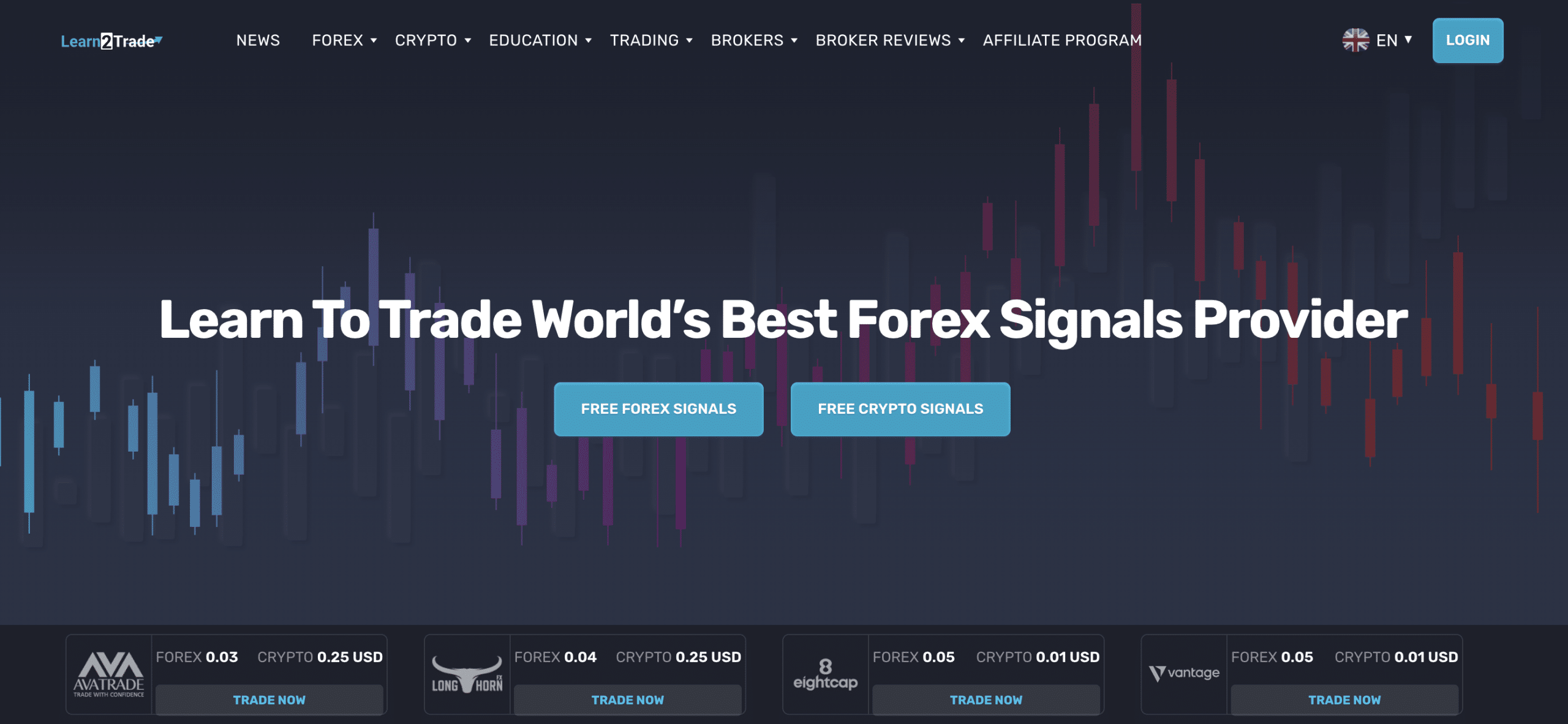 Top Forex Signals Providers Telegram Channel | myTelegram