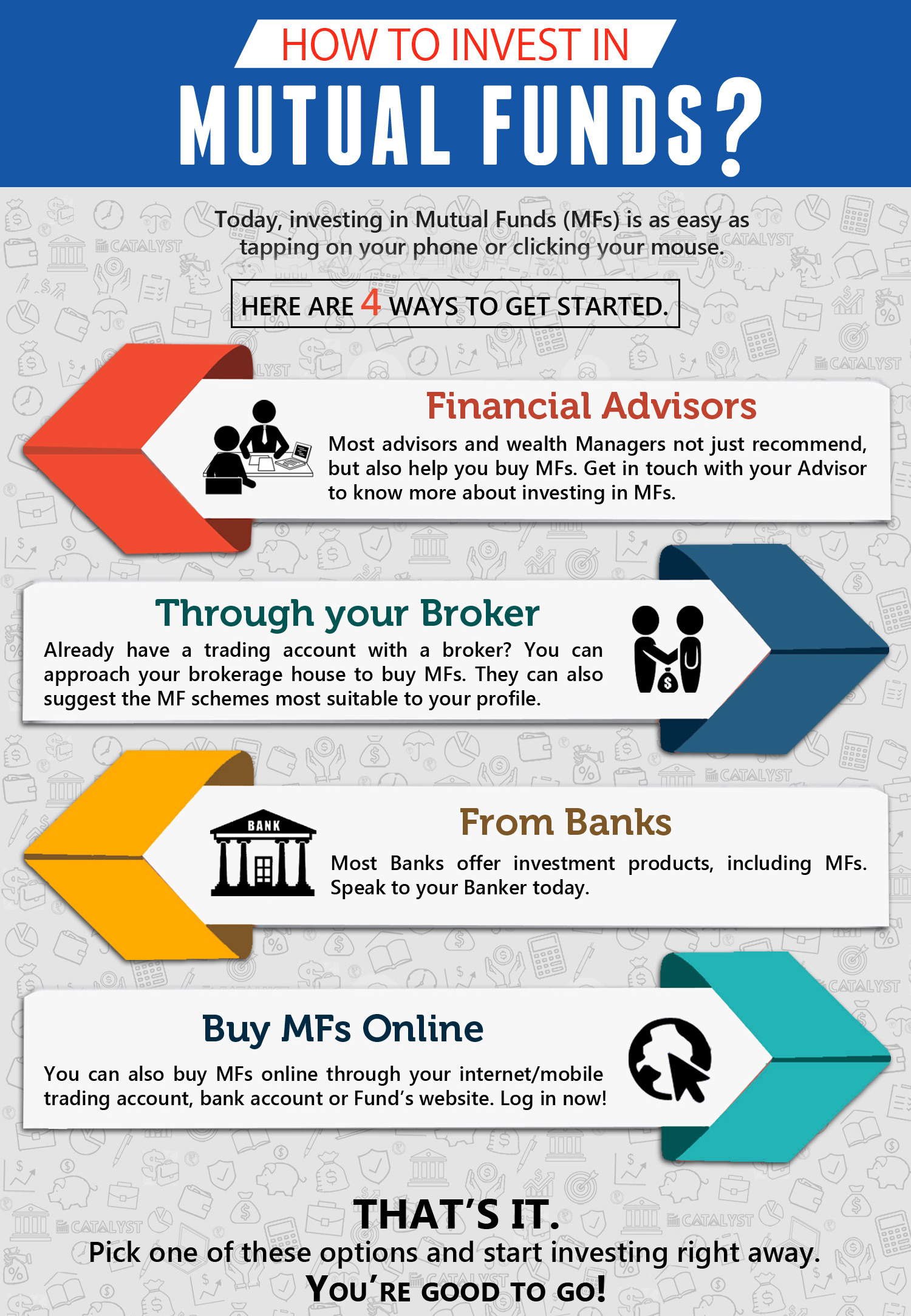 Where to invest rupees in Pakistan? Small Amount Investment Series!