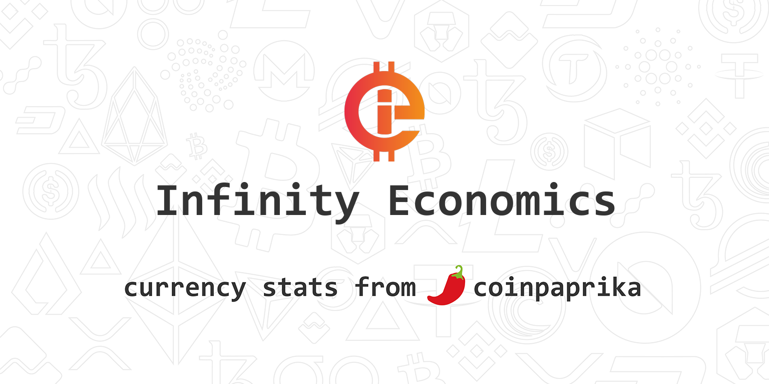 Infinity Economics price today, (XIN) exchange, live marketcap, chart, info | coinmag.fun