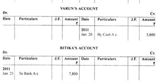 Ledger entry definition — AccountingTools