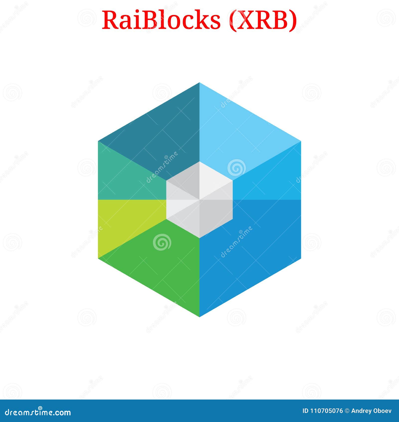 Full Nano Coin Review: All You Need To Know About XRB Coin