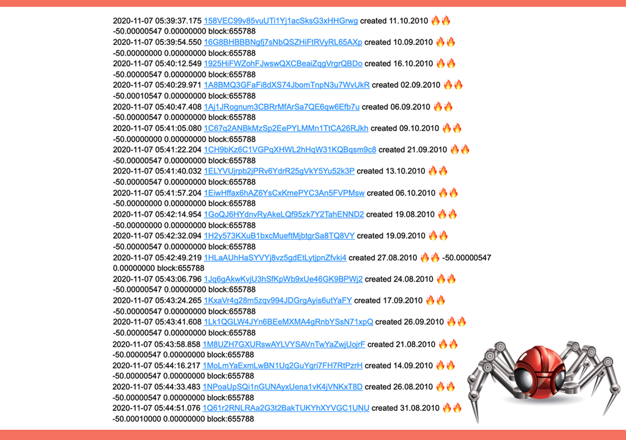 Satoshi to BTC table and converter | BITS TO USD