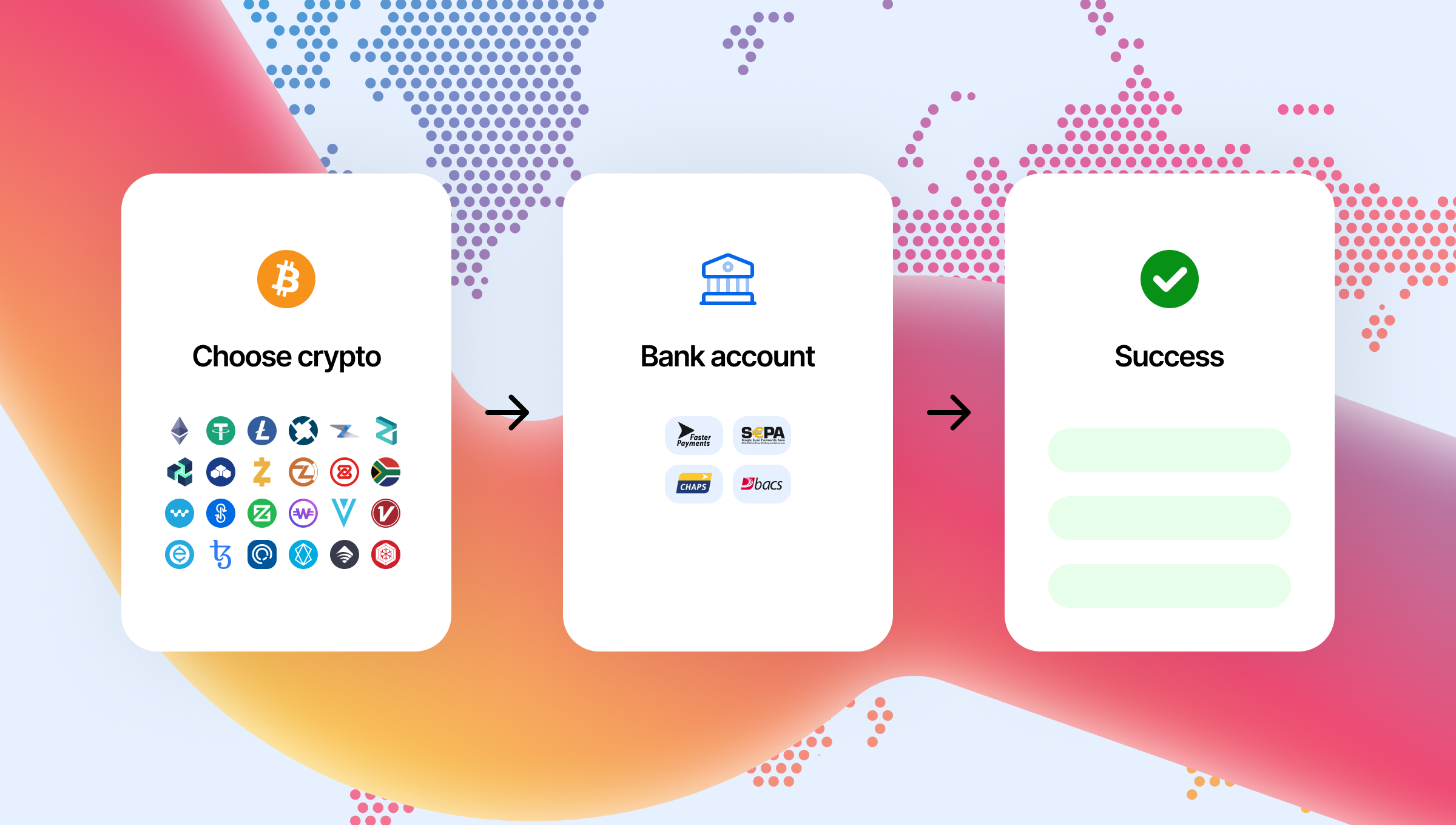 How to Buy Bitcoin with Bank Account: 5 Sites []