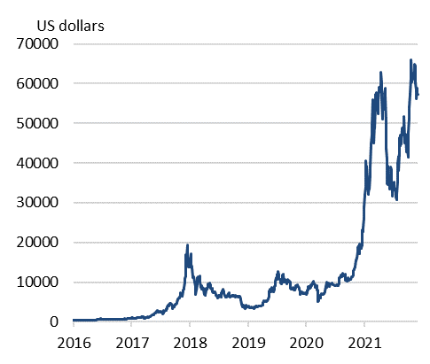 Conversion of 10, Bitcoin to British pounds +> CalculatePlus