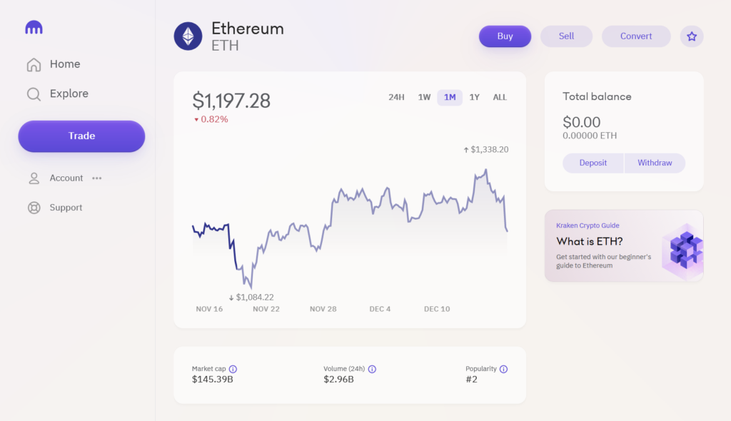 Stake Ethereum (ETH) with Chorus One | Ethereum Staking Rewards Calculator