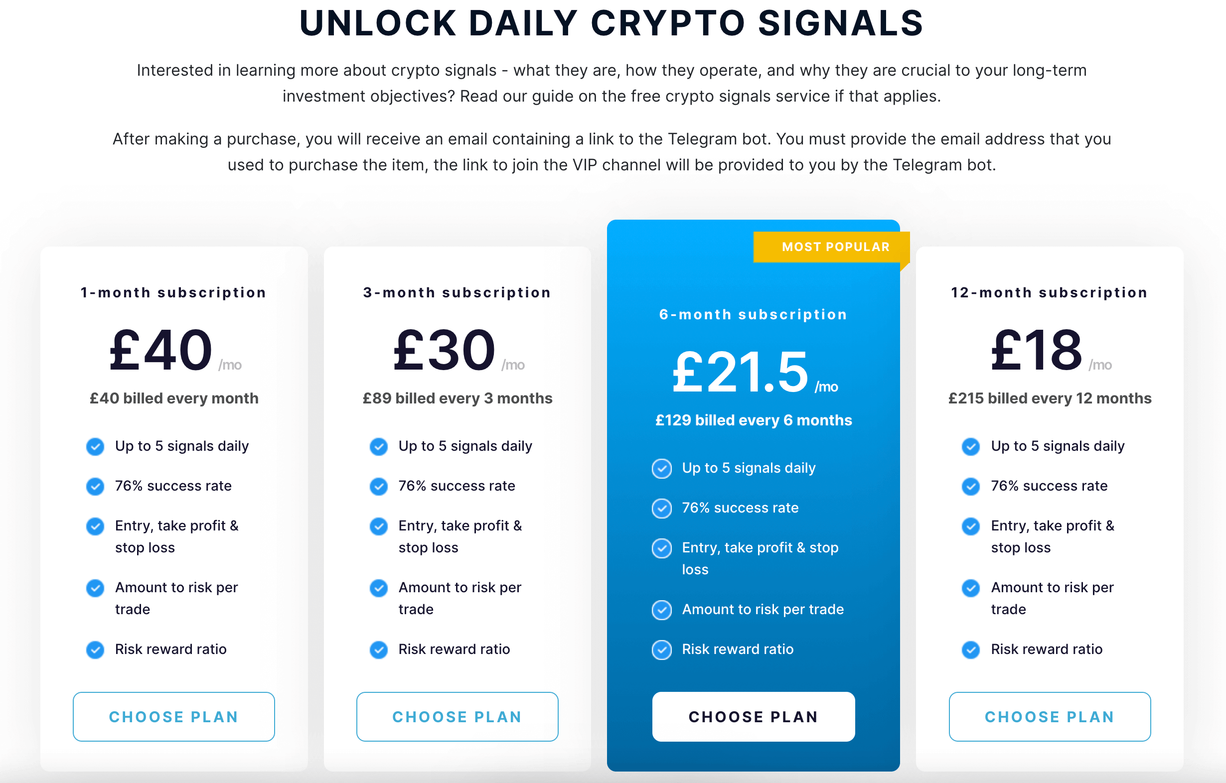 Best Crypto Signals Telegram - Trade Crypto Safely in 