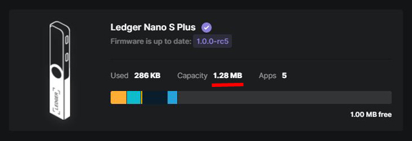 How Much Space Is In The Ledger Nano S | CitizenSide