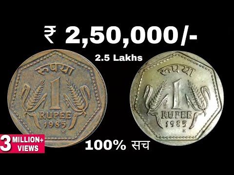 1 Rupee (Youth Year) - India – Numista