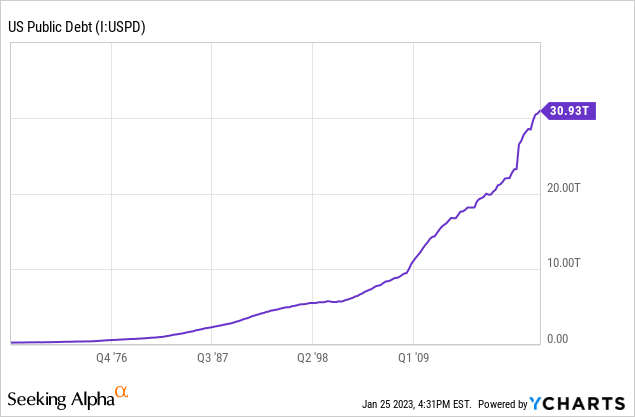 Silver Rate Prediction/Forecast for today, tomorrow, week, and year - Hma trading