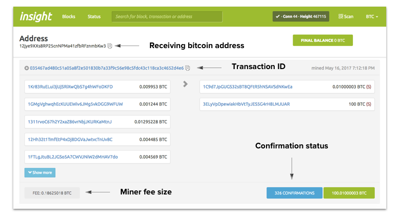 Bitcoin Transaction Time: How Long Does It Take?