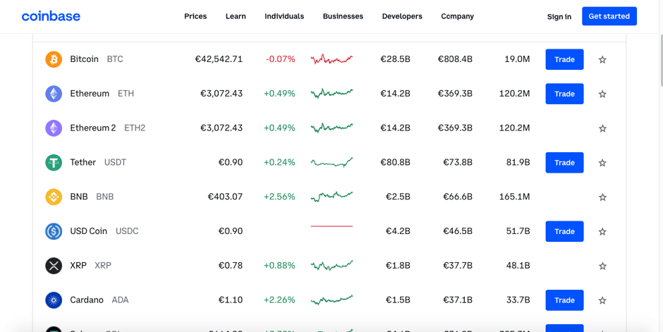 How to Delete Coinbase | Coinbase Review ()