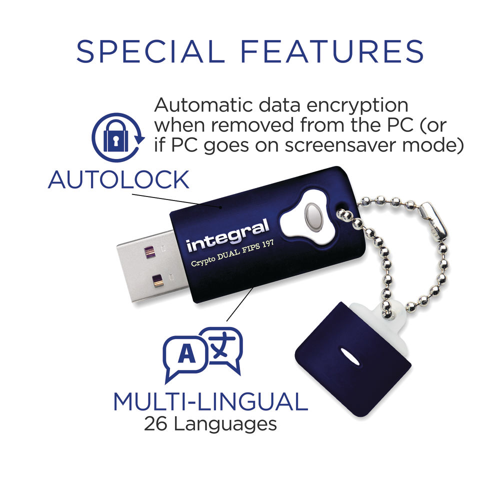 Crypto Dual Fips Encrypted USB Drives | Integral Crypto Dual Fips | SecureUSB