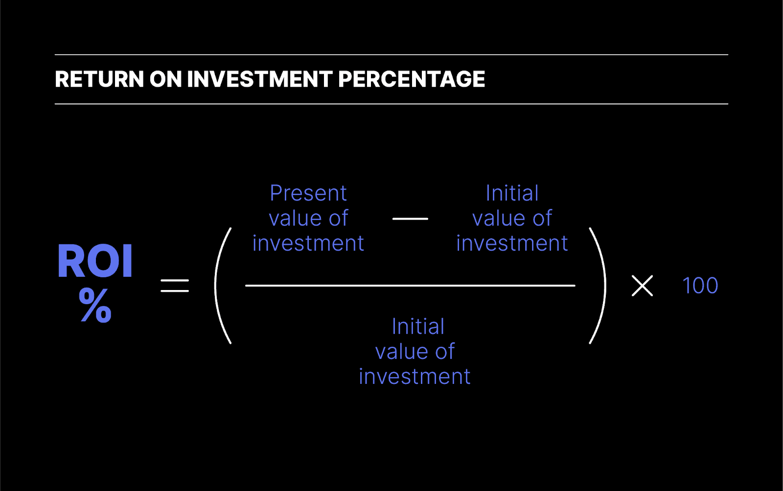 🚀 Crypto Profit Calculator to get ROI on 10,+ Tokens