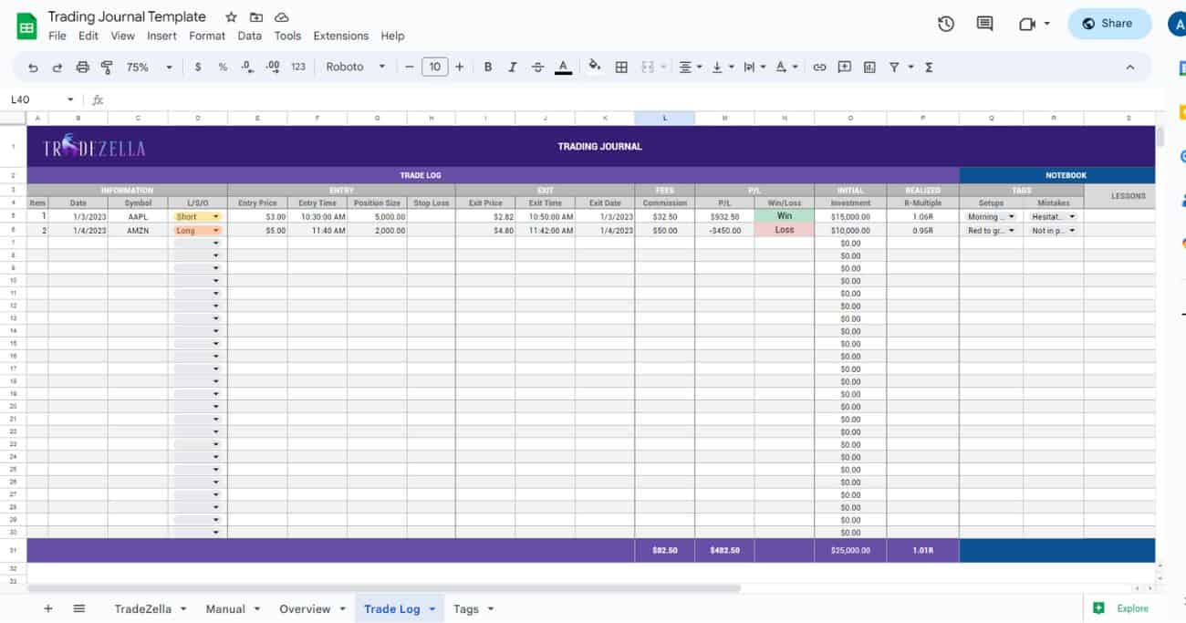 Why You Shouldn’t Use Google Spreadsheets For Your Trading Journal - TraderSync