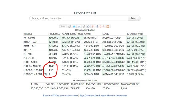 symbol-crypto-core alpha.2 - coinmag.fun