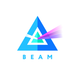 BEAM Price Prediction: , , 