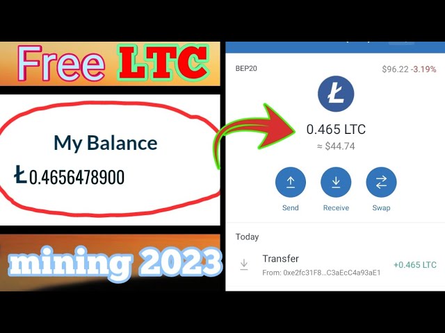 How To Mine Litecoin: The Ultimate Guide To Litecoin Mining