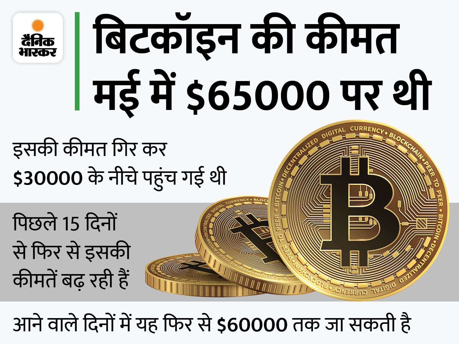 Bitcoin Price Year To Year In Indian Rupee | StatMuse Money