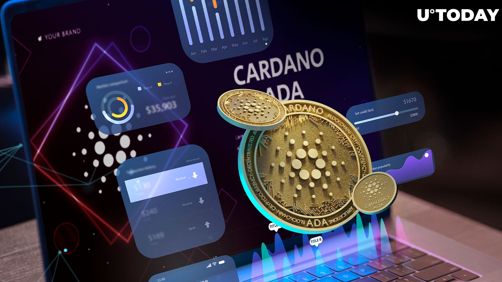 Cardano Price Prediction | | – ADA Price Forecast · Cardano Feed