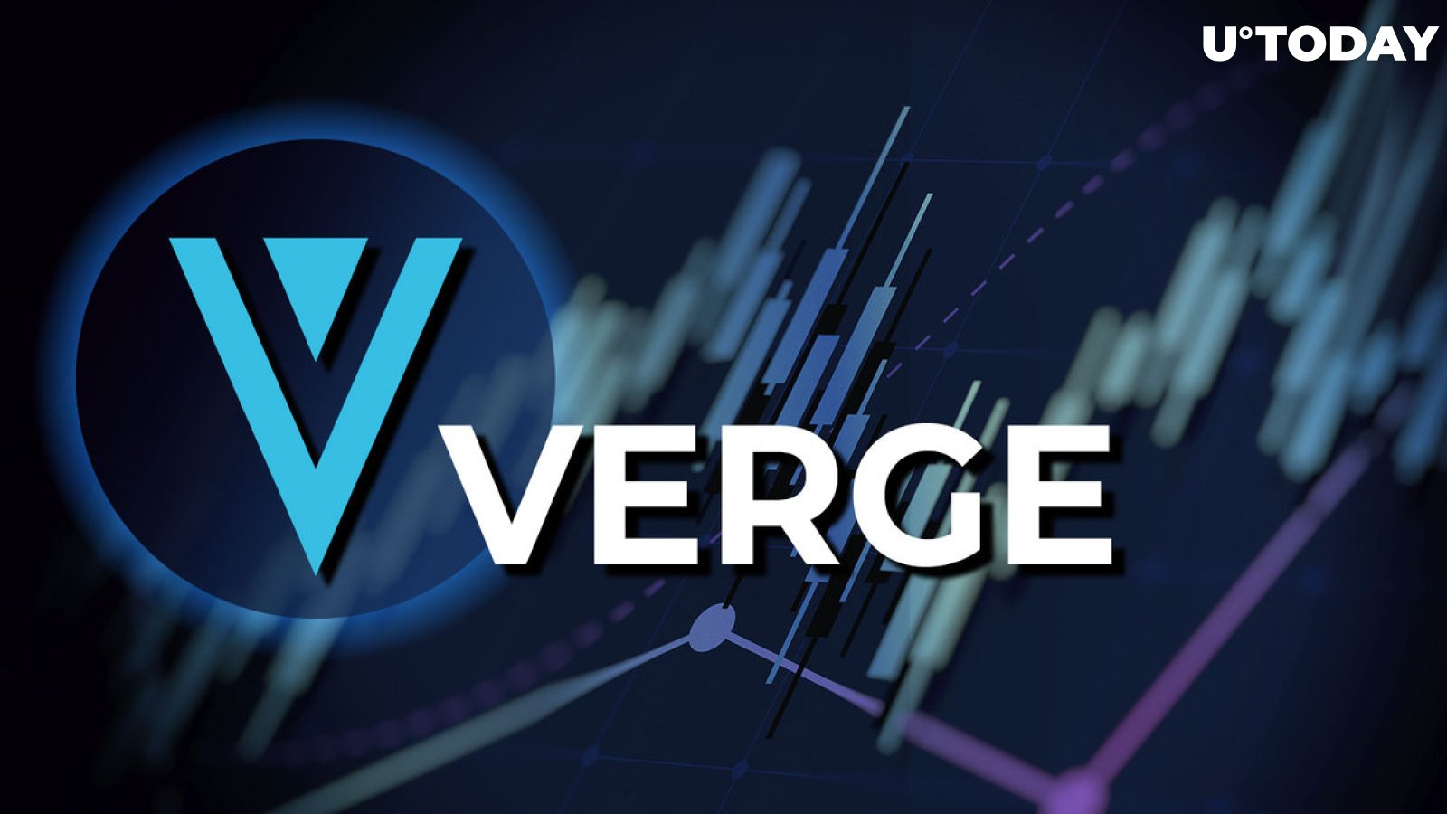 Verge price now, Live XVG price, marketcap, chart, and info | CoinCarp