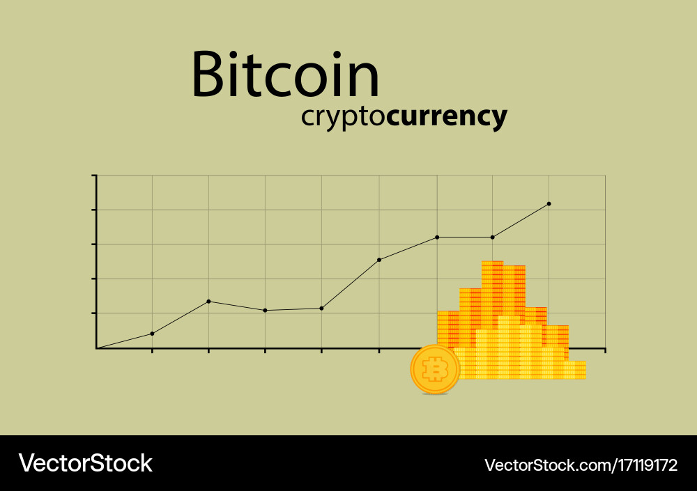 CryptoCurrencyChart: Crypto price data and charts