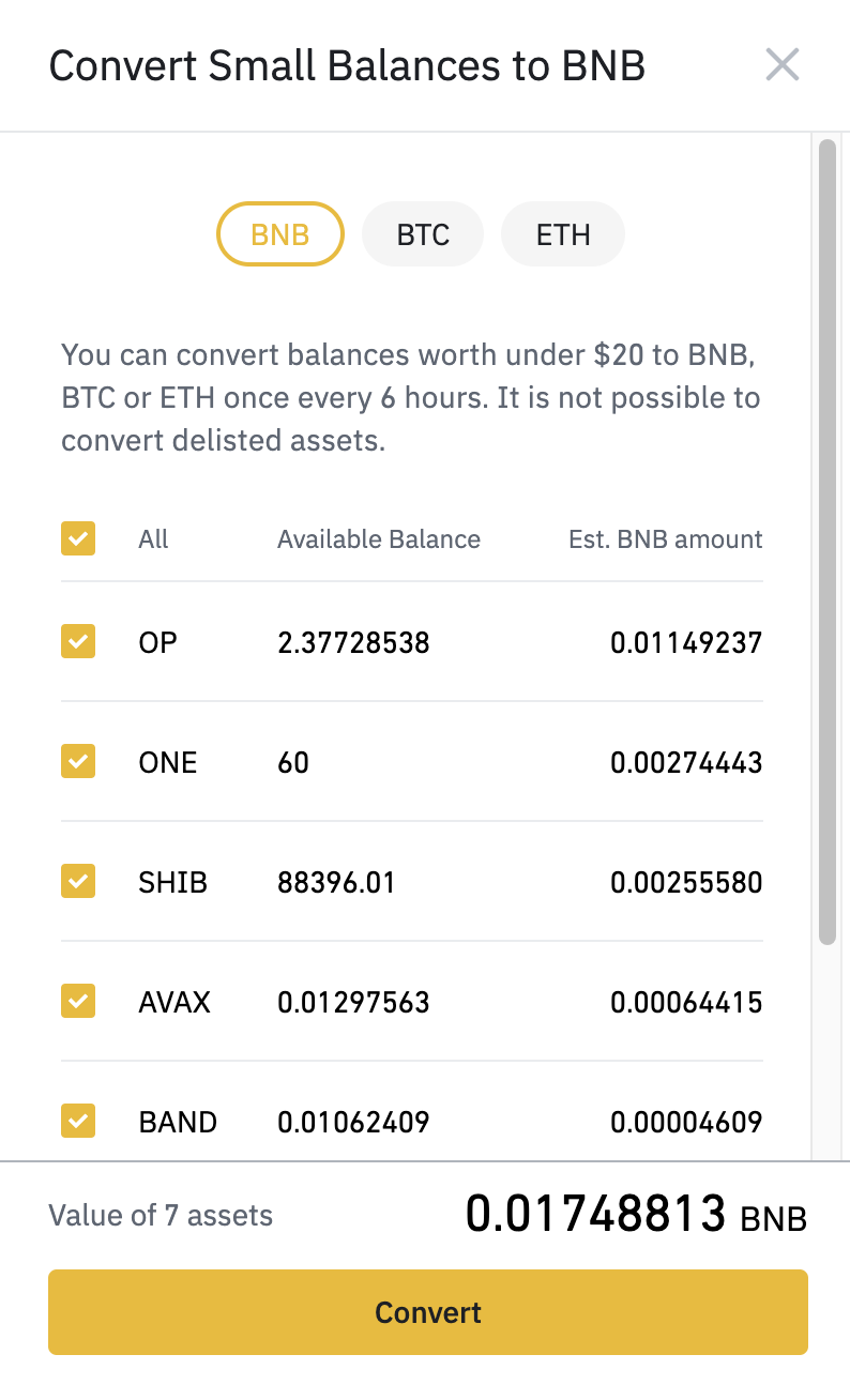 What is Crypto Dust? | coinmag.fun Blog