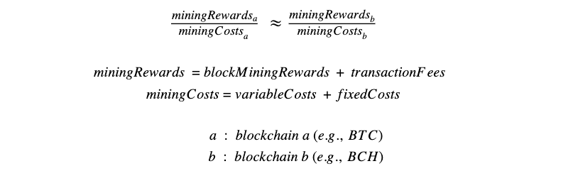 Frontiers | The Cost of Bitcoin Mining Has Never Really Increased