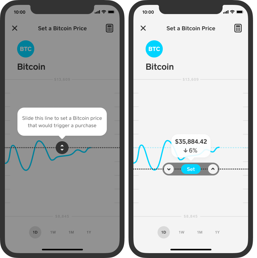 How to do your Cash App Taxes | CoinLedger