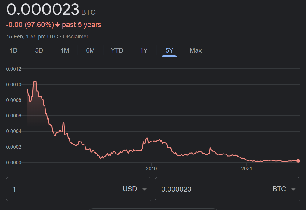 Precios de criptomonedas en tiempo real y últimas noticias - Yahoo Finanzas