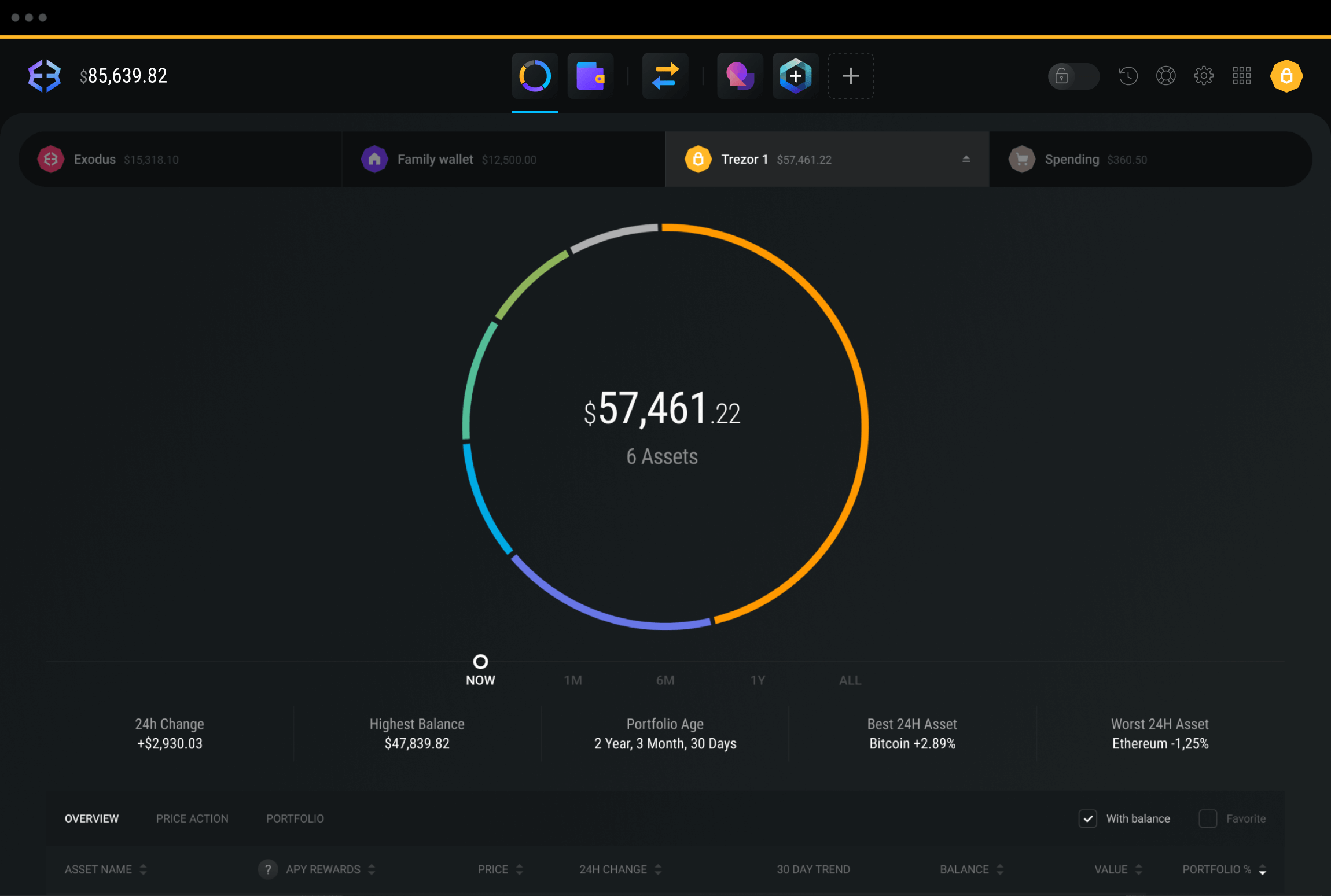 Exodus Jobs | Built In