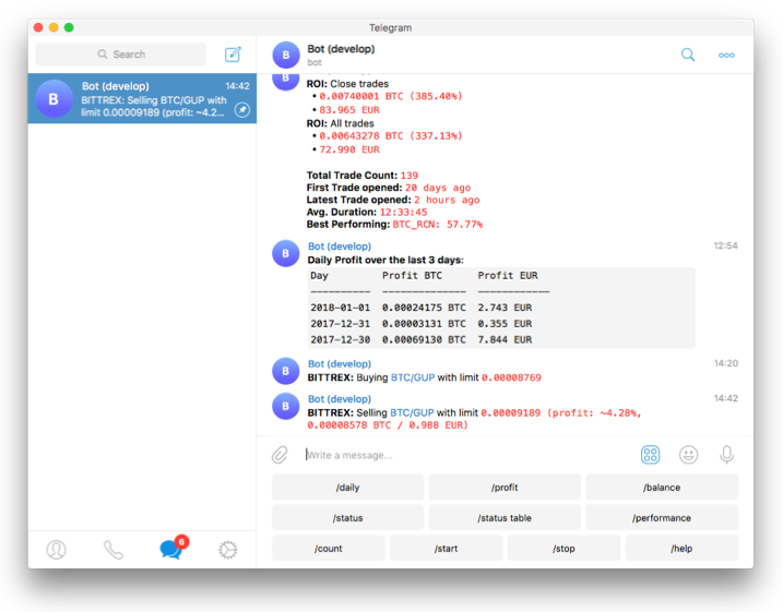 How to Make an Algo Trading Crypto Bot with Python (Part 1) – LearnDataSci