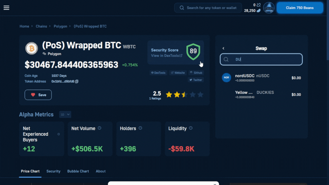 5 Best Crypto Exchanges With Lowest Trading Fees