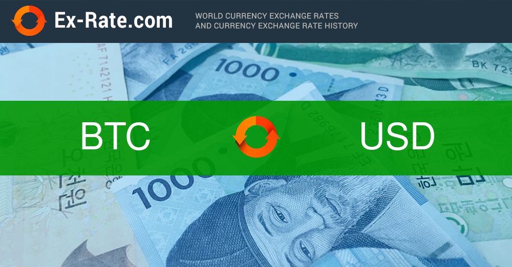 How much is USD to BTC? Use our One Click Converter - coinmag.fun