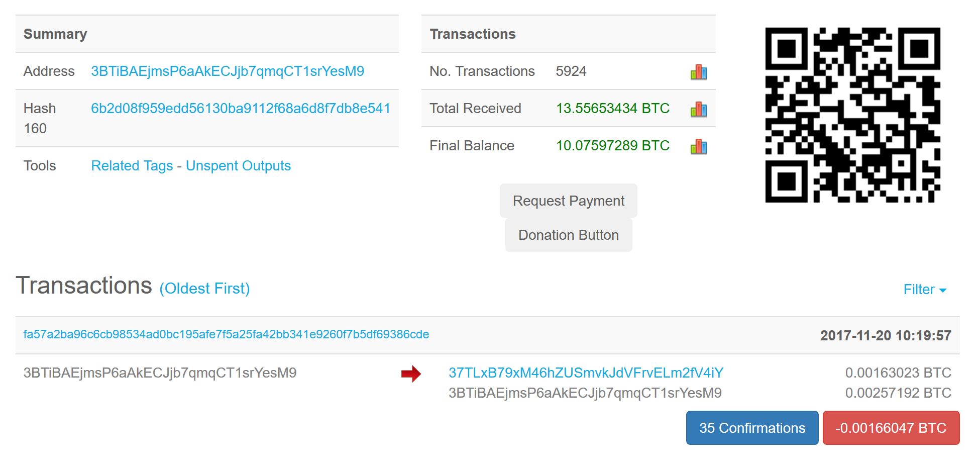 How Many Bitcoin Confirmations Are Required For a Transaction?