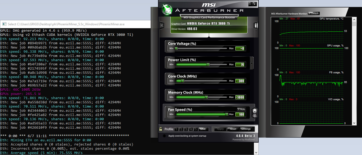 NVIDIA RTX Ti profitability | NiceHash