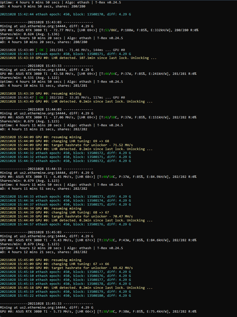 Nvidia GeForce RTX Ti Comes With Reduced Mining Hashrate Too