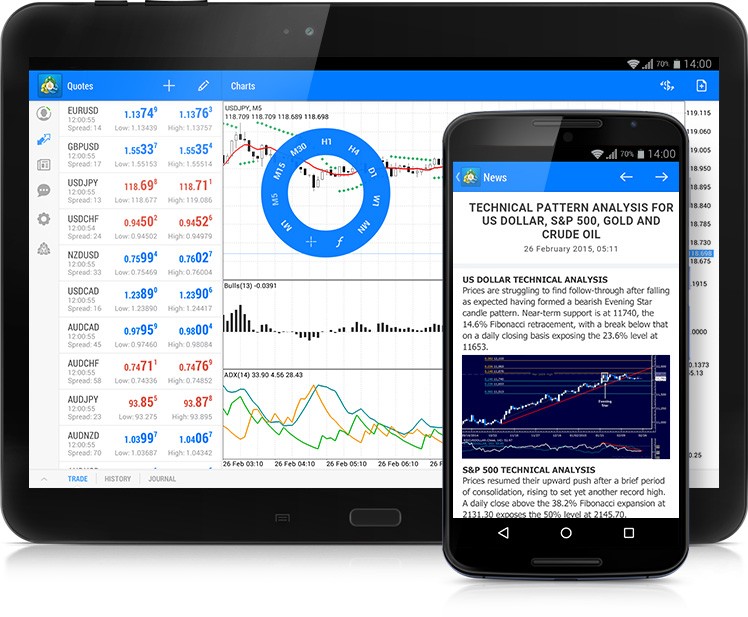 MetaTrader 4 APK for Android - Download