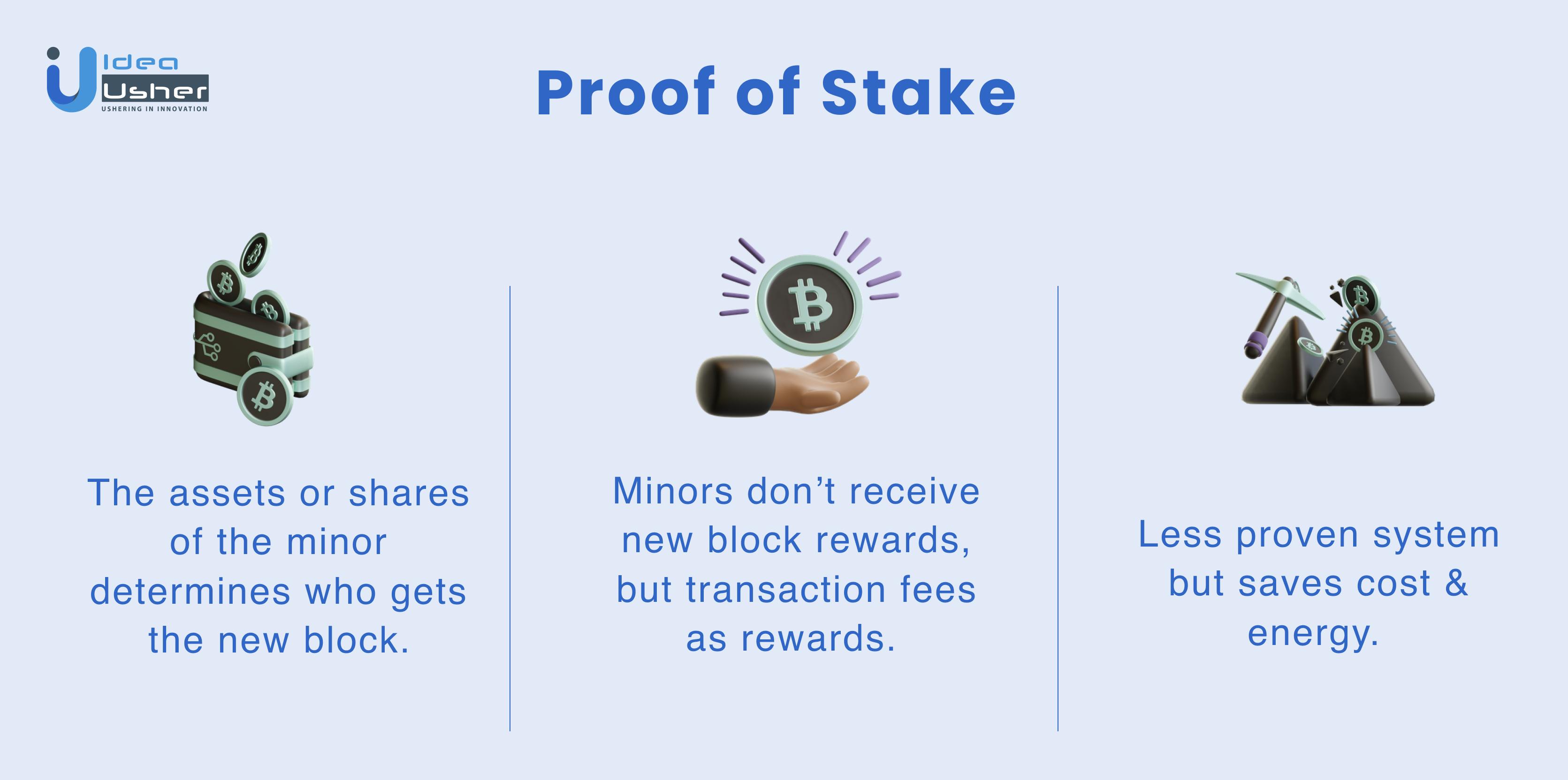 The 9 best Proof of Stake tokens in | OKX