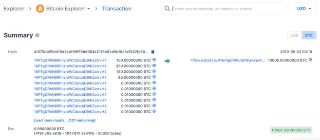 How to Read a Blockchain Transaction History | Ledger