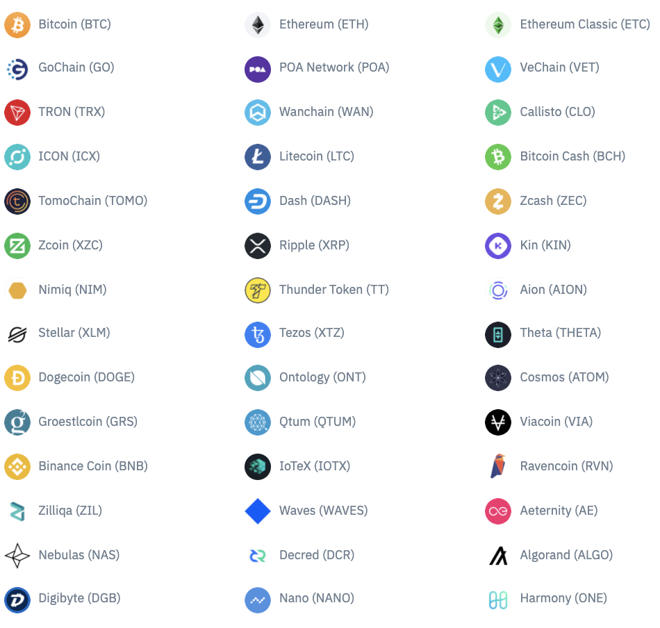 Latest token listing on Ethereum(ETH ERC)