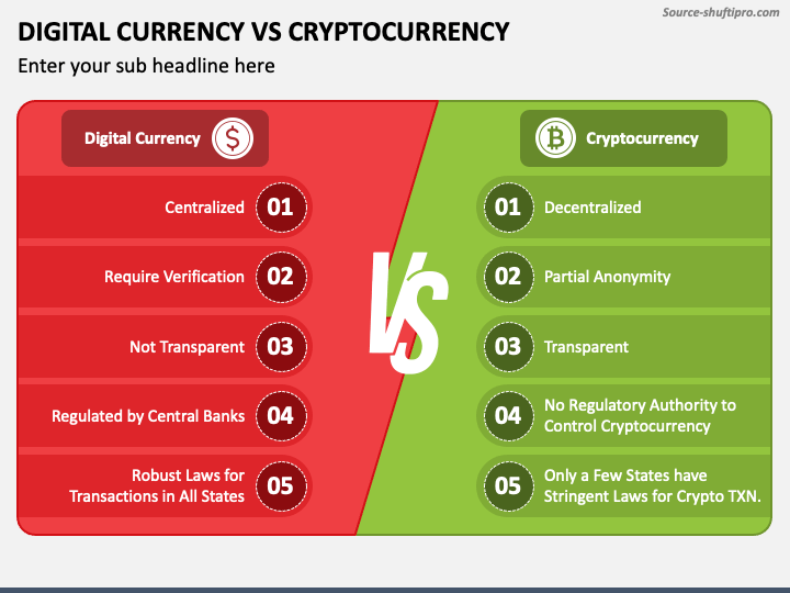 Cryptocurrency Basics: Pros, Cons and How It Works - NerdWallet