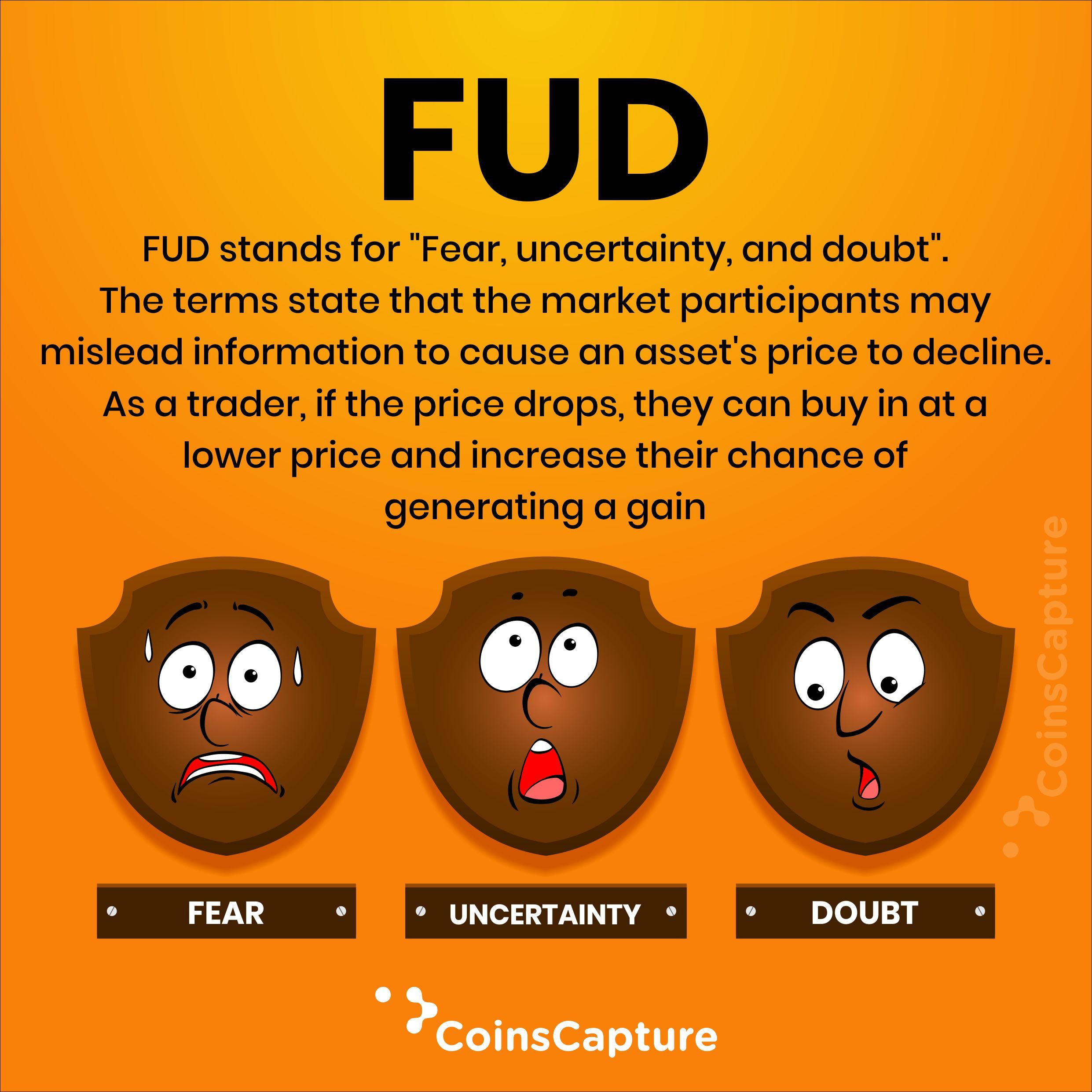 Crypto Fear and Doubt: The FUD Factor in Crypto