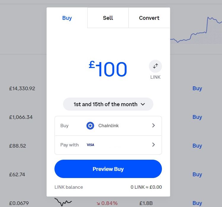 Coinbase Review UK - Features, Fees, Pros & Cons Revealed