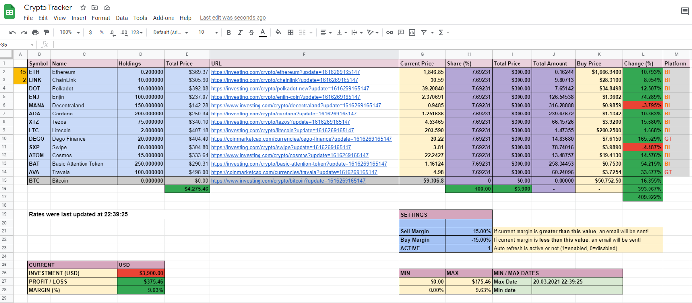 How to get Crypto prices using Google Finance and spreadsheets easy (Updated: ) - Home