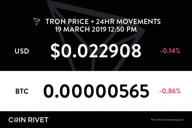 TRX to USD | Convert Tron to United States Dollar | OKX