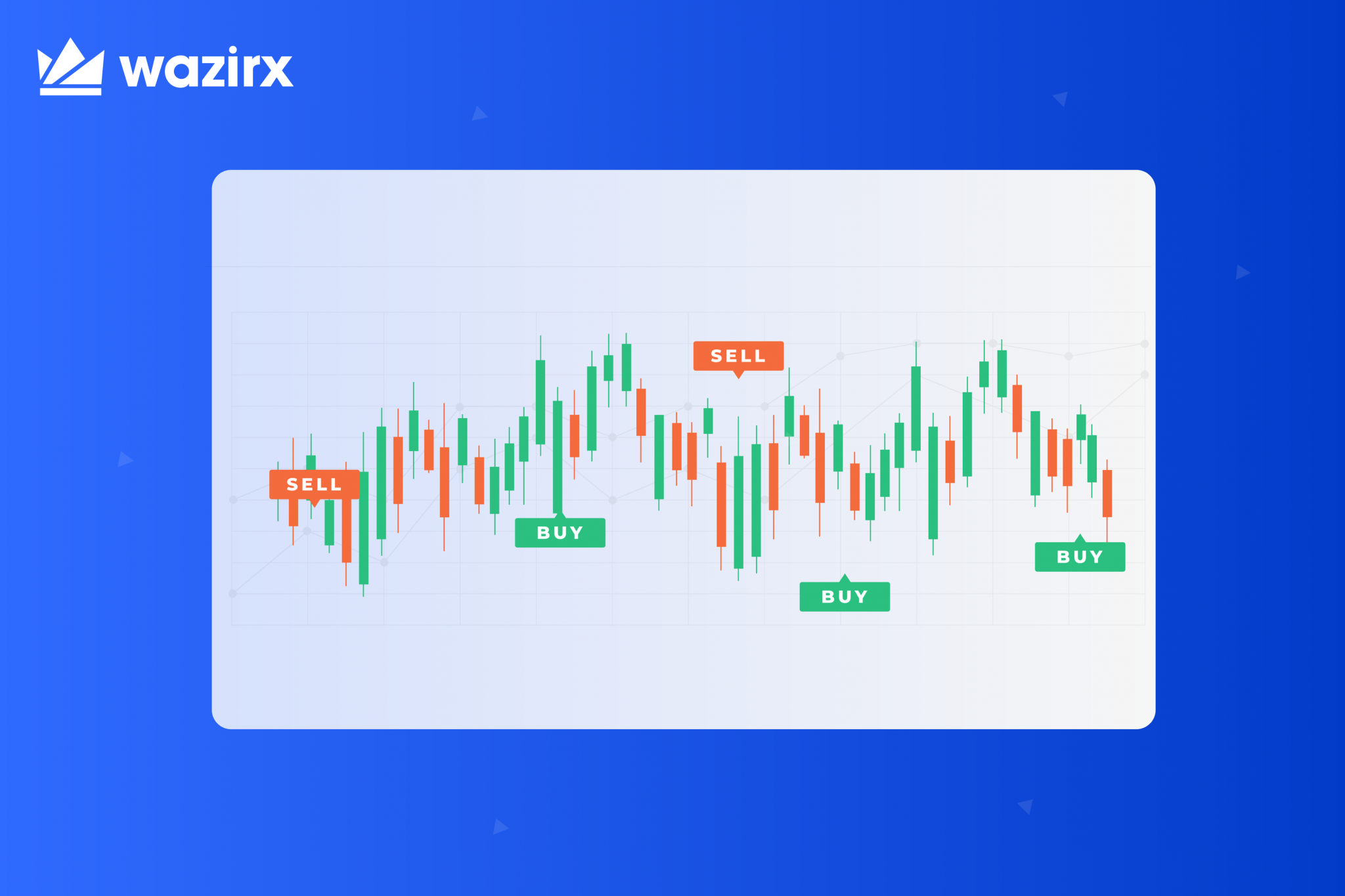 What Is The Best Time Of The Day To Buy And Sell Bitcoin? – Dennis Piper